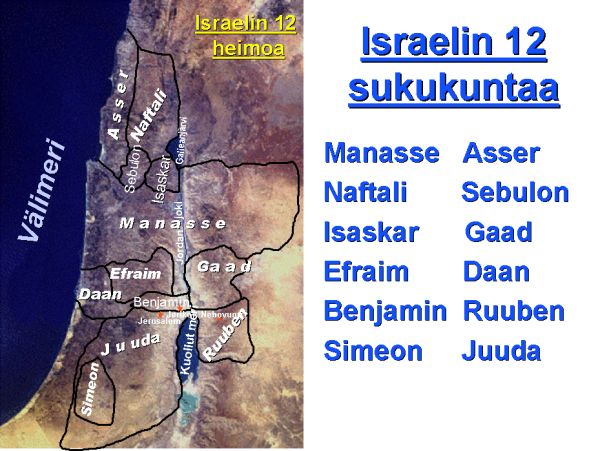 Israelin 12 sukukuntaa